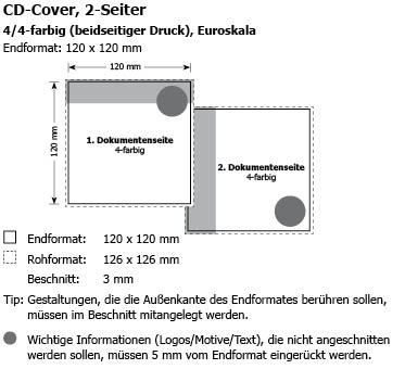 CD-Cover Booklet