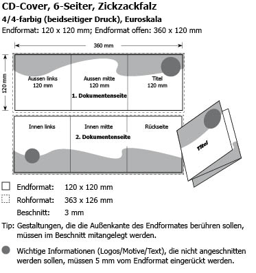 CD-Cover - 6Seiter - Booklet